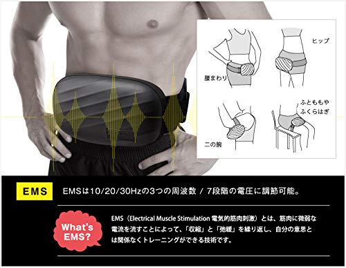 Amazon.co.jp: アテックス(ATEX) EMS 振動器メタボランS AX-KX130bk