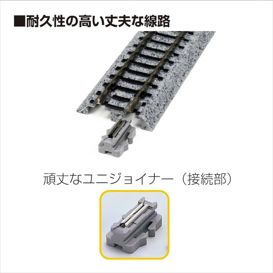 Amazon | カトー(KATO) Nゲージ V11 複線線路セット 20-870 鉄道模型