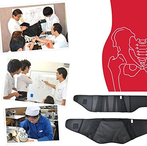 Amazon.co.jp: SKP整体が作った奇跡の骨盤ベルト 骨盤先生 上下セット