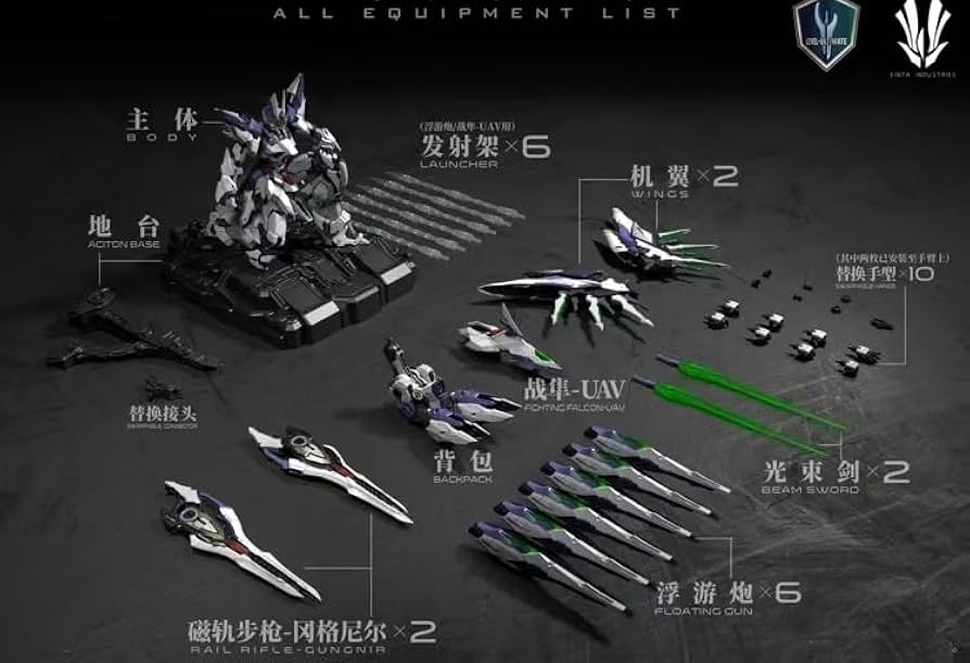 Amazon | 1/72 SKY DEFENDER スカイディフェンダー、天幕 塗装済メカ