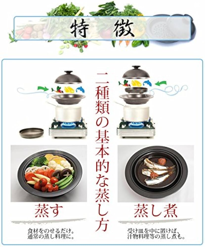 Amazon | 美濃焼の蒸し器 スリッシュ 蒸し煮タイプ 受け皿深さ約3.5cm