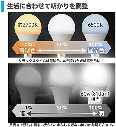 Amazon | 【Amazon Alexa認定】+Style LED電球(E26/調光・調色) 4個