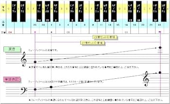 Amazon | ウチダ・ミュージックベル 単音【カラー：高E】ハンドベル