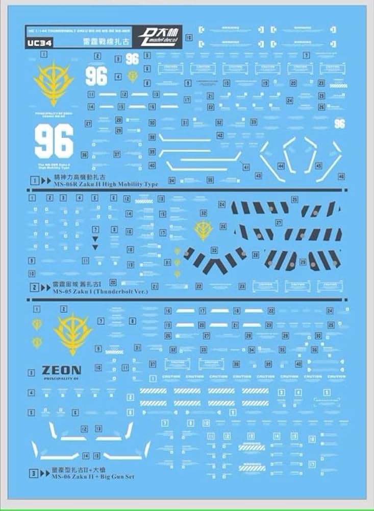 Amazon | ［HG 1：144］サンダーボルザク用（量産型ザク/旧ザク
