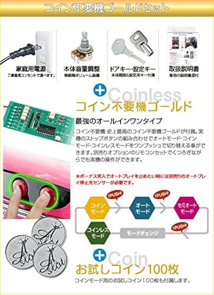 Amazon | パチスロ甲鉄城のカバネリ [メインパネル] 中古パチスロ実機