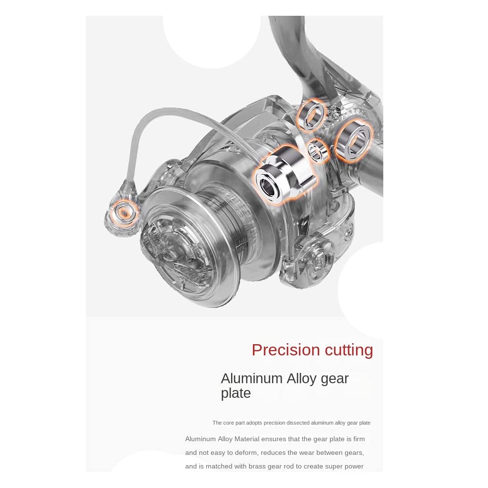 Amazon | Penkeef リール釣り 1500S 6.4:1 スピニングリール ダブル