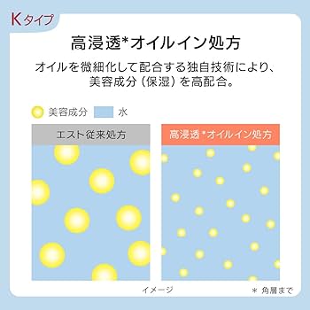 Amazon.co.jp: est(エスト) G.P. セラムイン ローション K【化粧水