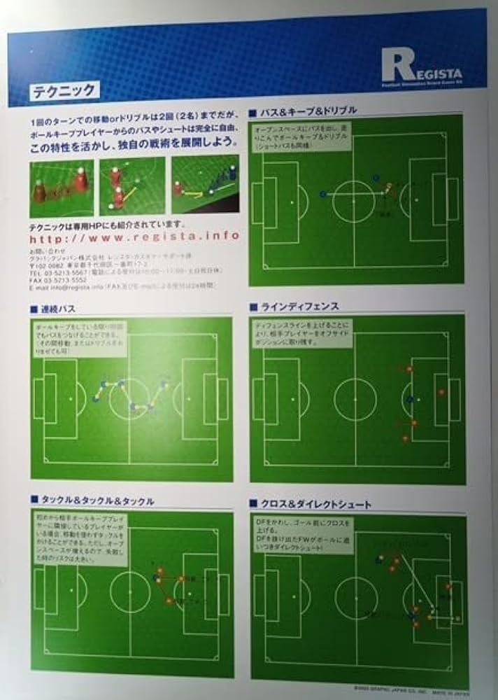 Amazon | REGISTA レジスタ フットボール シミュレーション ボード