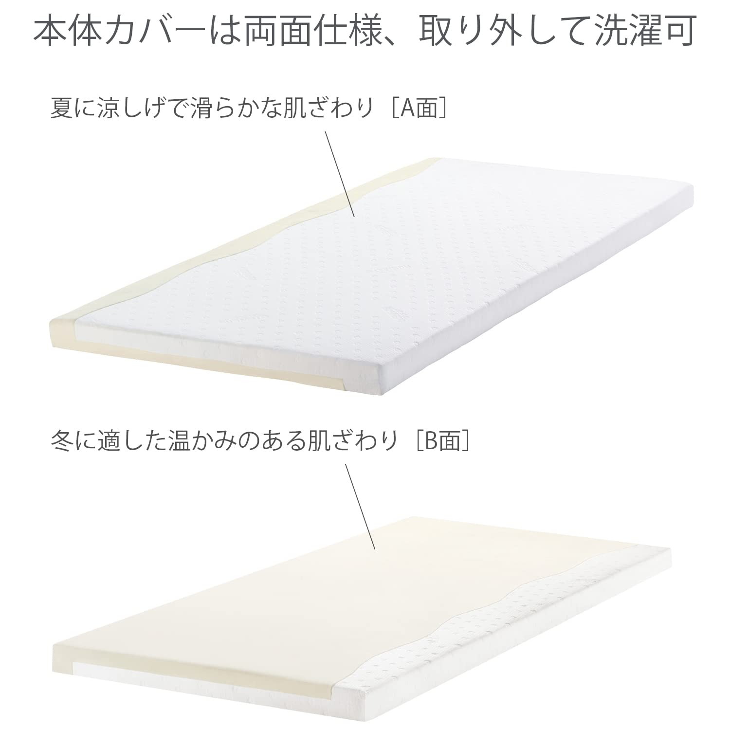 Amazon｜テンピュール(Tempur) マットレストッパー ダブル 約