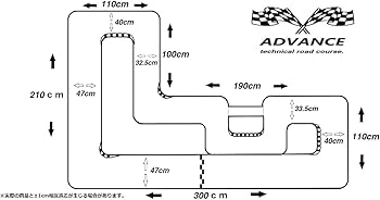 Amazon | FRT・室内小型ラジコン用サーキット＃AS【ADVANCE】中上級者