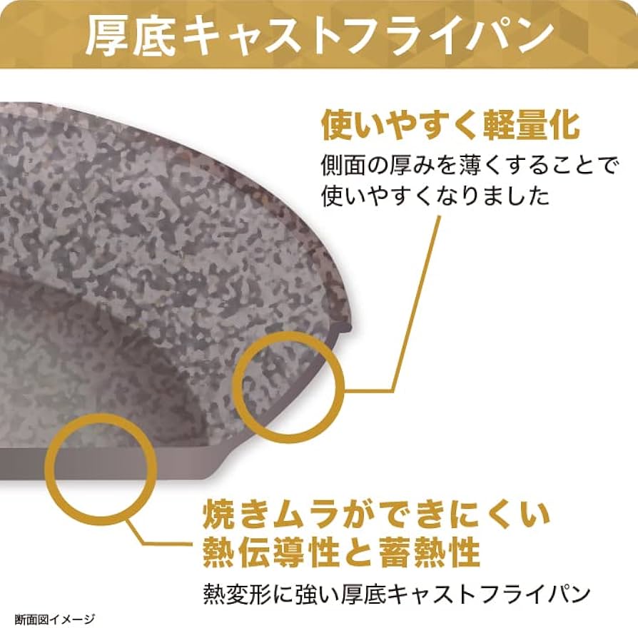 Amazon.co.jp: ムテキバリアフライパン 28cm深型 : ホーム＆キッチン