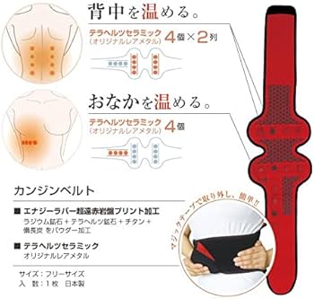 Amazon.co.jp: ブラックペイント エナジーラバー カンジンベルト 1枚入