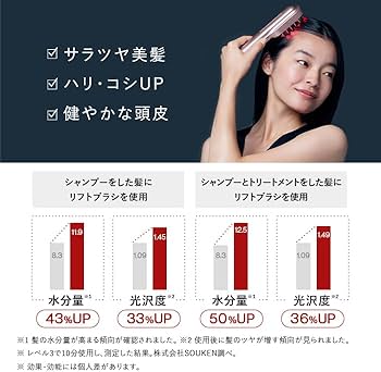 Amazon.co.jp: 【公式ストア限定】STELLA BEAUTE レーザー & EMSリフト