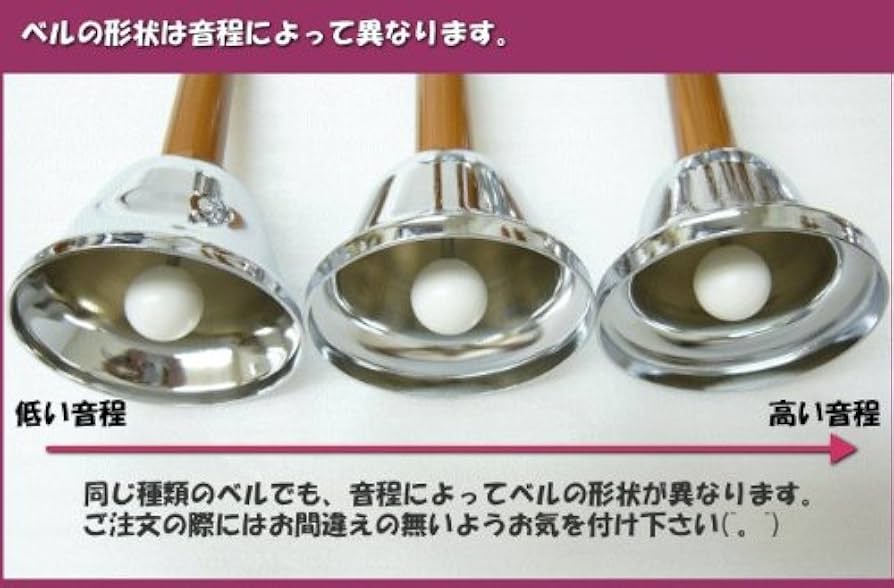 Amazon | ウチダ・ミュージックベル 単音【シルバー：高F】ハンドベル