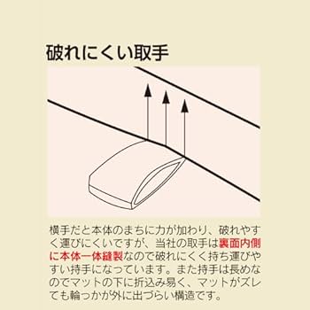 Amazon.co.jp: 【受注生産品】体操マット 9号 90×180cm 体育 スポーツ