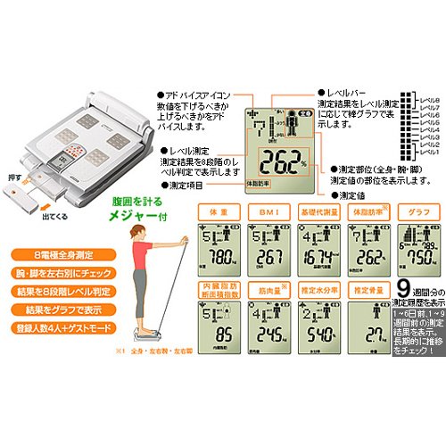 Amazon.co.jp: コナミスポーツ&ライフ(KONAMI Sports&Life) 健身計測