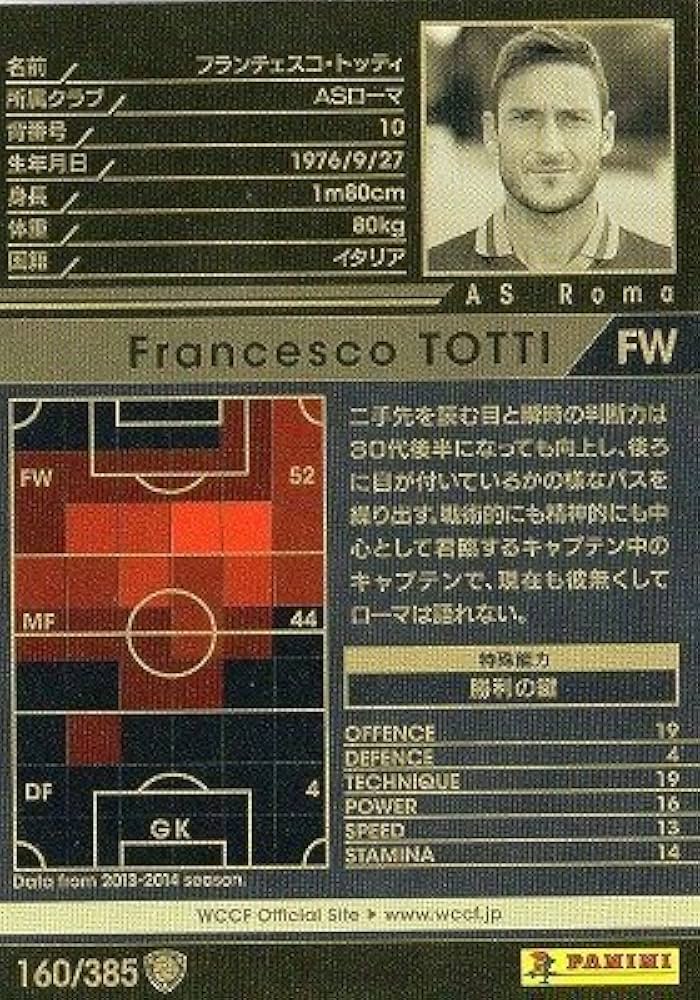 Amazon.co.jp: WCCF/13-14/160/ASローマ/フランチェスコ・トッティ