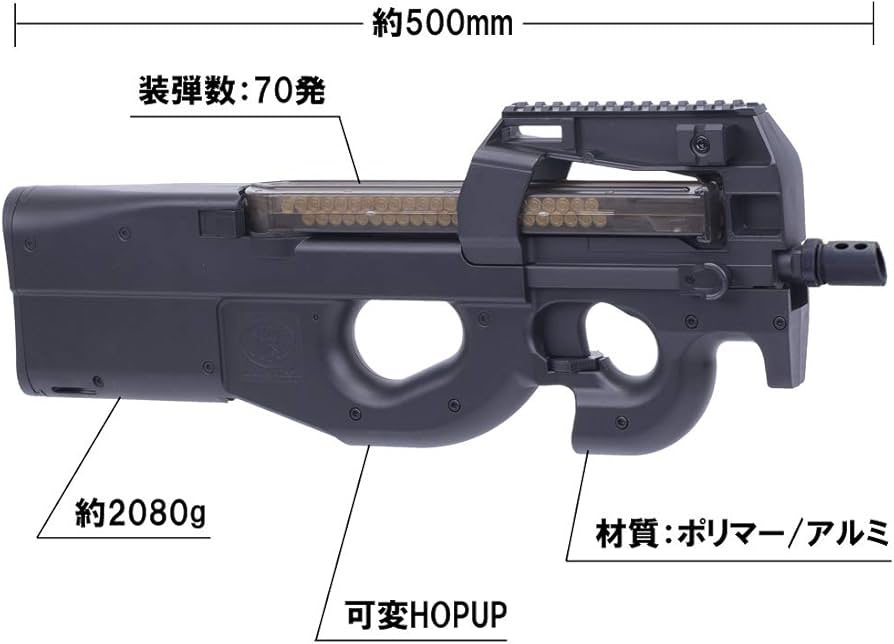 Amazon.co.jp: CYMA/CYBERGUN FN P90 TR 電動ガン (BK) : ホビー