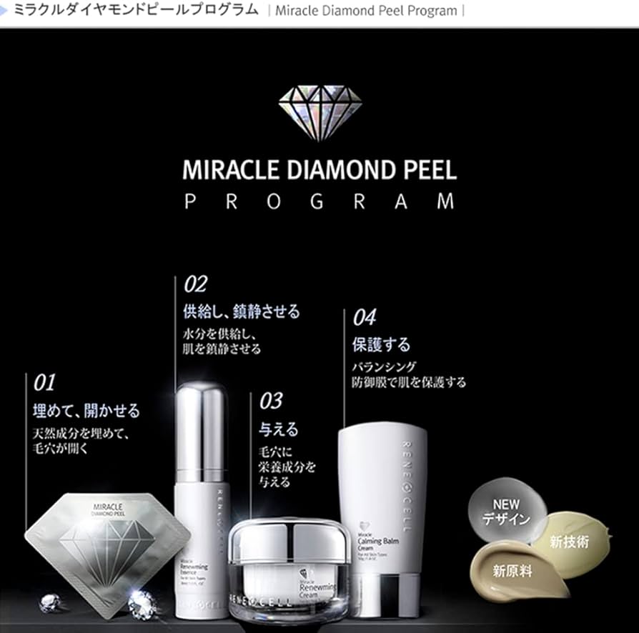 Amazon.co.jp: ルネセル [Rene Cell] ミラクルダイヤモンドピール