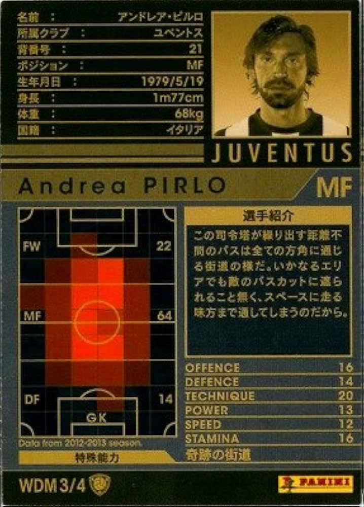 Amazon.co.jp: WCCF/12-13/WDM3/アンドレア・ピルロ : スポーツ