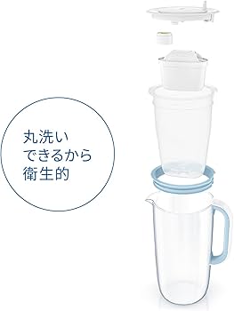 Amazon | ブリタ 浄水器 ポット型 PFOS/PFOA除去試験済 グラスジャグ