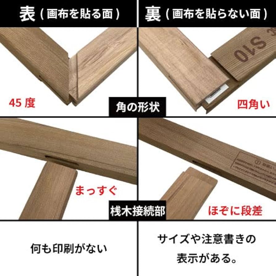 梱包・たのめる便限定 F100号木枠 木枠のみ 解体不可 汚れ有