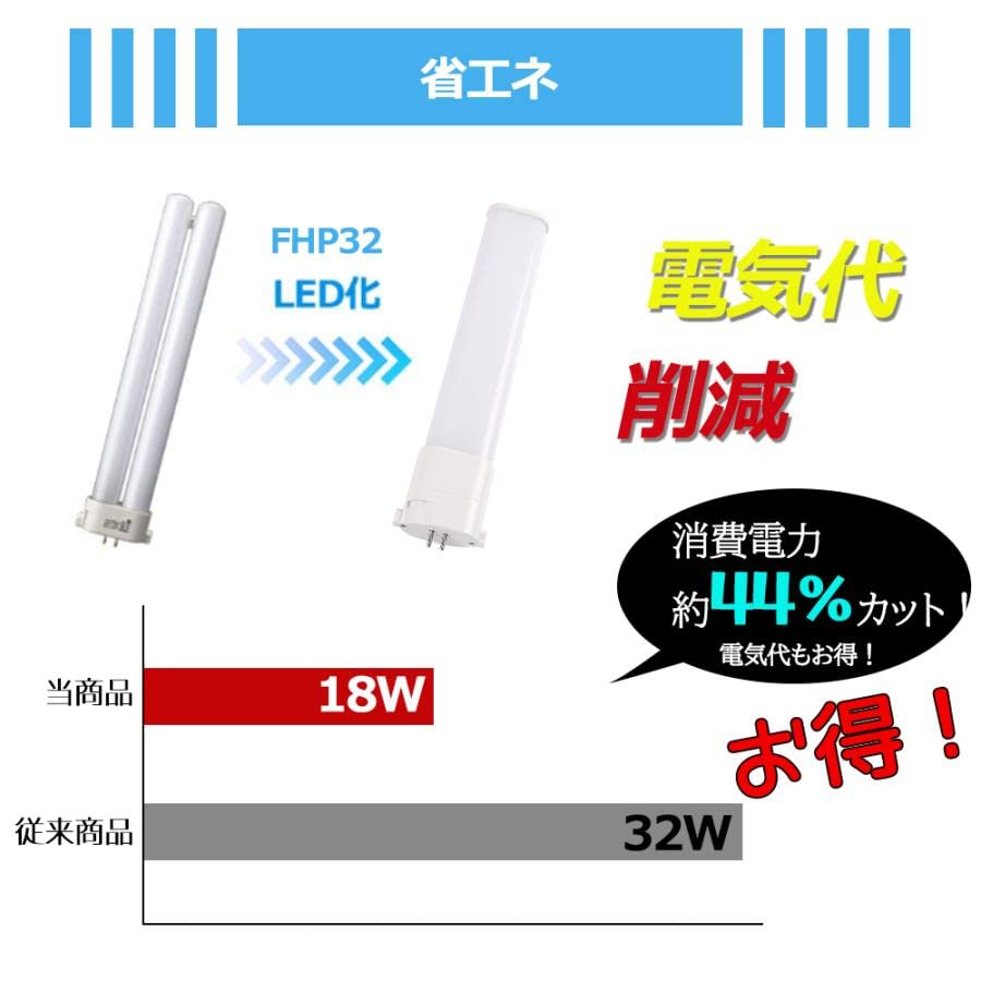 Amazon | FHP32EN FHP32ENF3 FHP32代替用 コンパクト蛍光灯 LED化