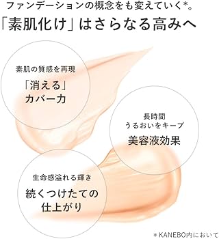 Amazon.co.jp: KANEBO(カネボウ) ライブリースキン ウェアⅡ 220