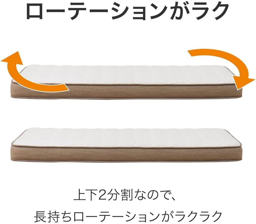 Amazon.co.jp: ニトリ シングルマットレス Nスリープ ラグジュアリーL3