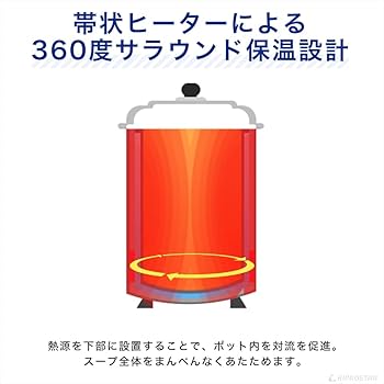 Amazon | スープジャー スープ保温 5L (満水5.6L) 業務用 KIPROSTAR
