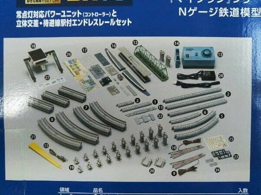 Amazon | Nゲージ TOMIX 90951 マイプランDX-PC(F) | 鉄道模型 通販