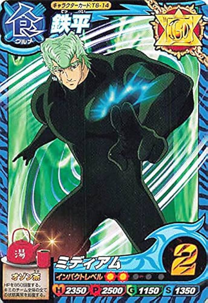 Amazon.co.jp: トリコ イタダキマスター 鉄平 T6-14 バンダイ : おもちゃ