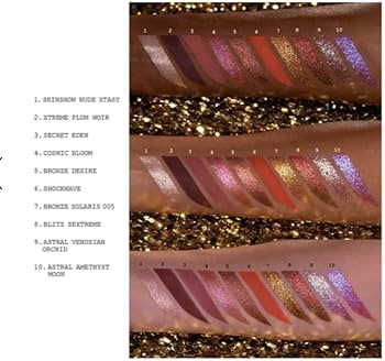 Amazon.com : Mothership IX - Huetopian Dream by Pat Mcgrath Labs