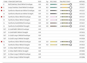 Amazon | EVAH PIRAZZI GOLD エヴァ ピラッツィ ゴールド バイオリン弦