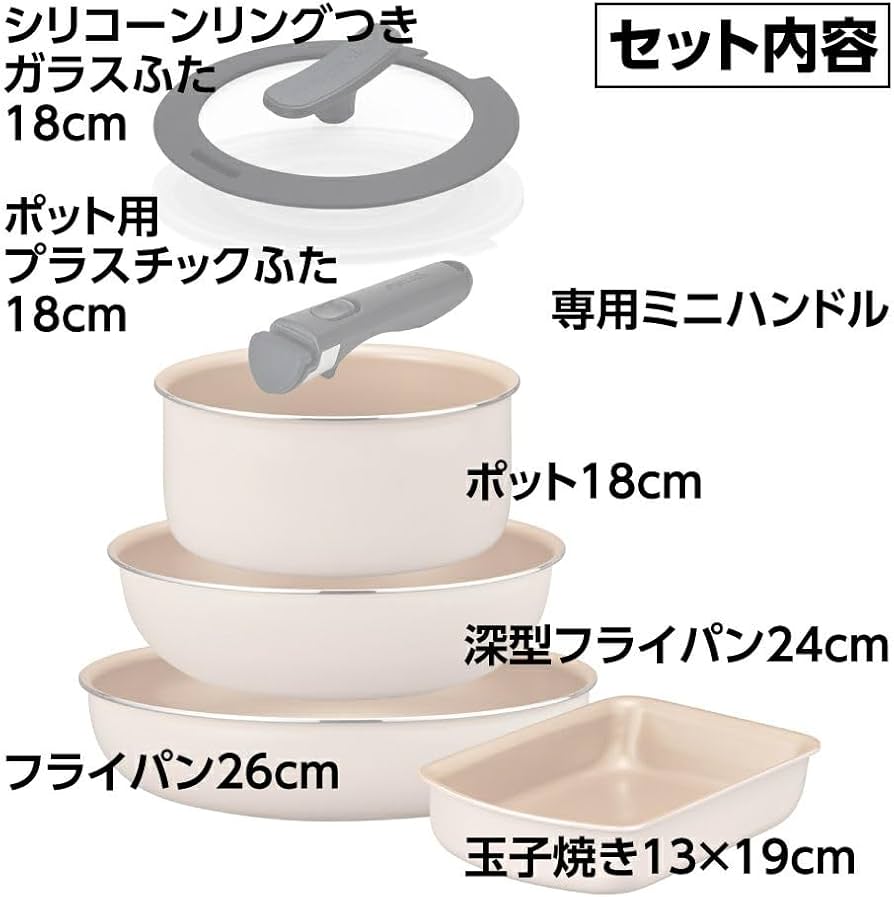 Amazon｜エバークック フライパンセット 7点（玉子焼き13×19