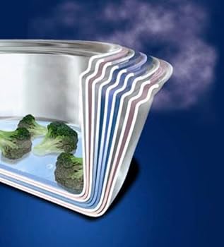 Amazon｜ビタクラフト フライパン 27cm ウルトラ 補助把手付 9410