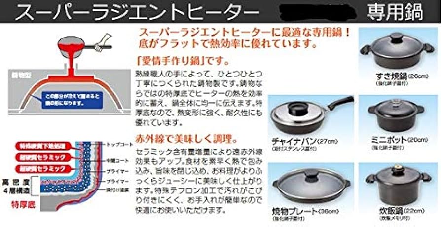 Amazon.co.jp : スーパーラジエントヒーター 専用鍋 遠赤外線ミニ