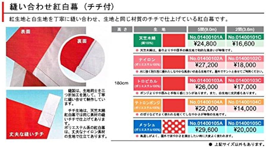 Amazon | メッシュ縫い合わせ紅白幕 チチ付（180cm高）1.8m長（1間