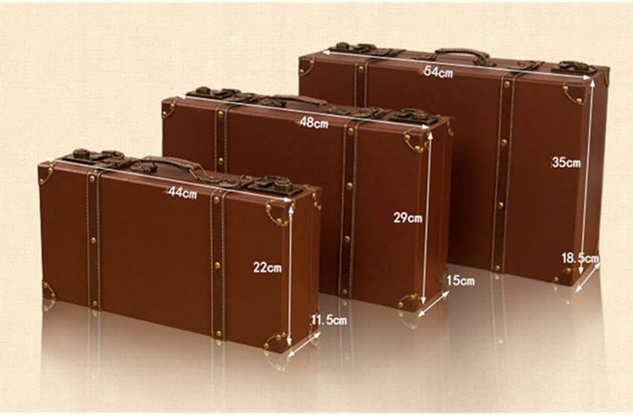 Amazon｜ヴィンテージ スーツケース アンティークのスーツケース3枚