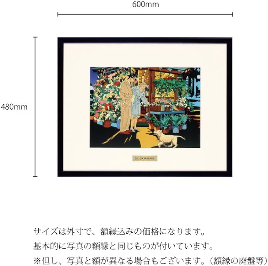 Amazon.co.jp: わたせせいぞう アートポスター（オフセット