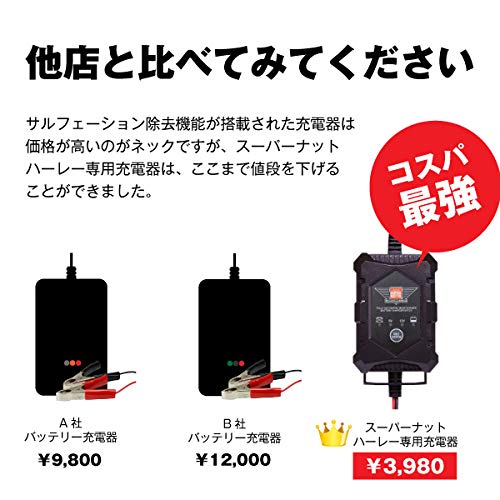 Amazon.co.jp: バイクバッテリー充電器 6V/12V切替式ハーレー専用充電