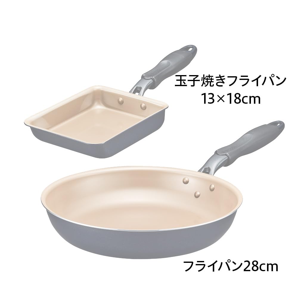 Amazon｜エバークック フライパンセット 2点セット（28㎝フライパン