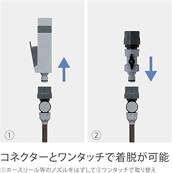 Amazon | タカギ(Takagi) 散水パーツ コック付ニップル(GY) | 散水コネクタ