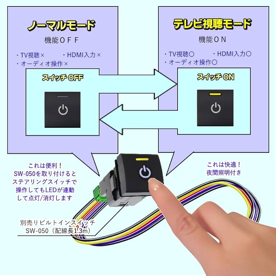 Amazon.co.jp: [TVD-016X] [OBD車検対応] ステラ LA850F・860F R7.6