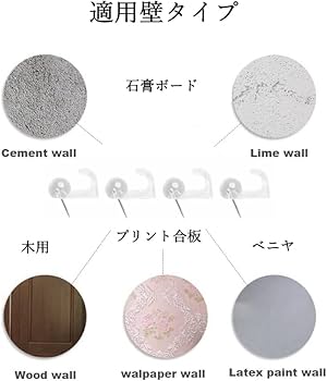 Amazon.co.jp: 石膏ボード フック 画鋲 フック 石膏ボード ピン 透明