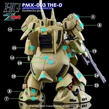 Amazon | ［ HG 1：144］ PMX-003 ジ・O 水転写式デカール (HG ジ・オ