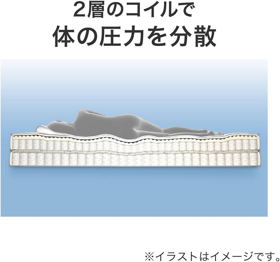 Amazon.co.jp: ニトリ(NITORI) シングルマットレス Nスリープ