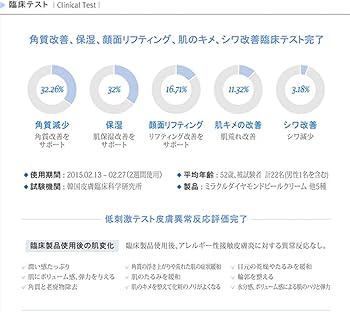 Amazon.co.jp: ルネセル [Rene Cell] ミラクルダイヤモンドピール