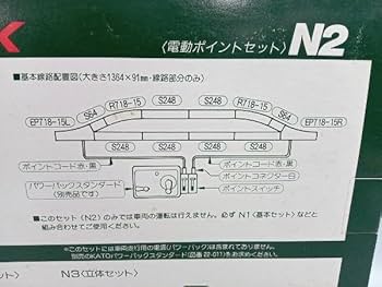 Amazon | KATO 20-821 N2 ユニトラックセットシリーズ (電動ポイント