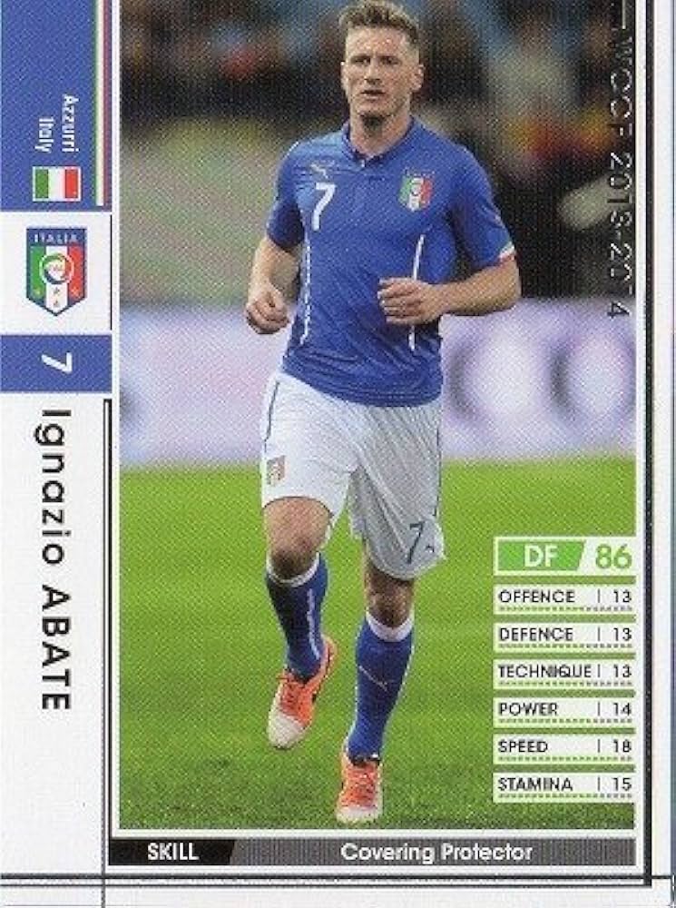 Amazon.co.jp: WCCF/13-14/338/イタリア代表/イニャツィオ・アバーテ